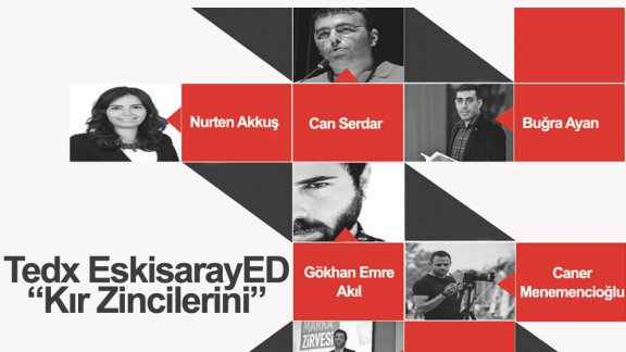 25 Kasımda TEDX Konuşmacı Buğra AYAN´a soru linki